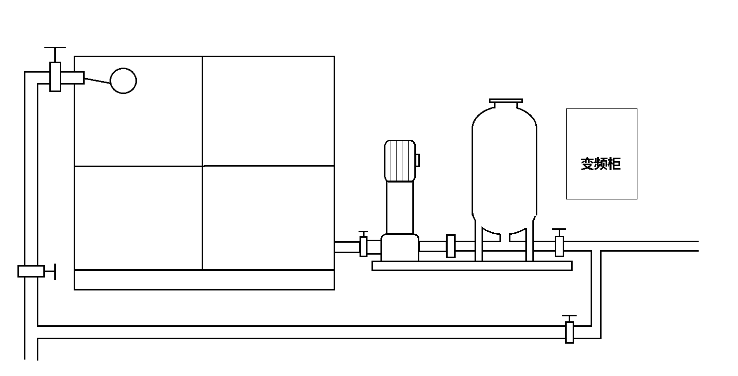 水箱及变频供水示意图
