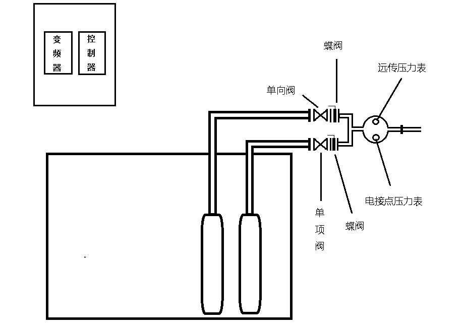 谈球吧 变频/智能供水系统方案及示意图